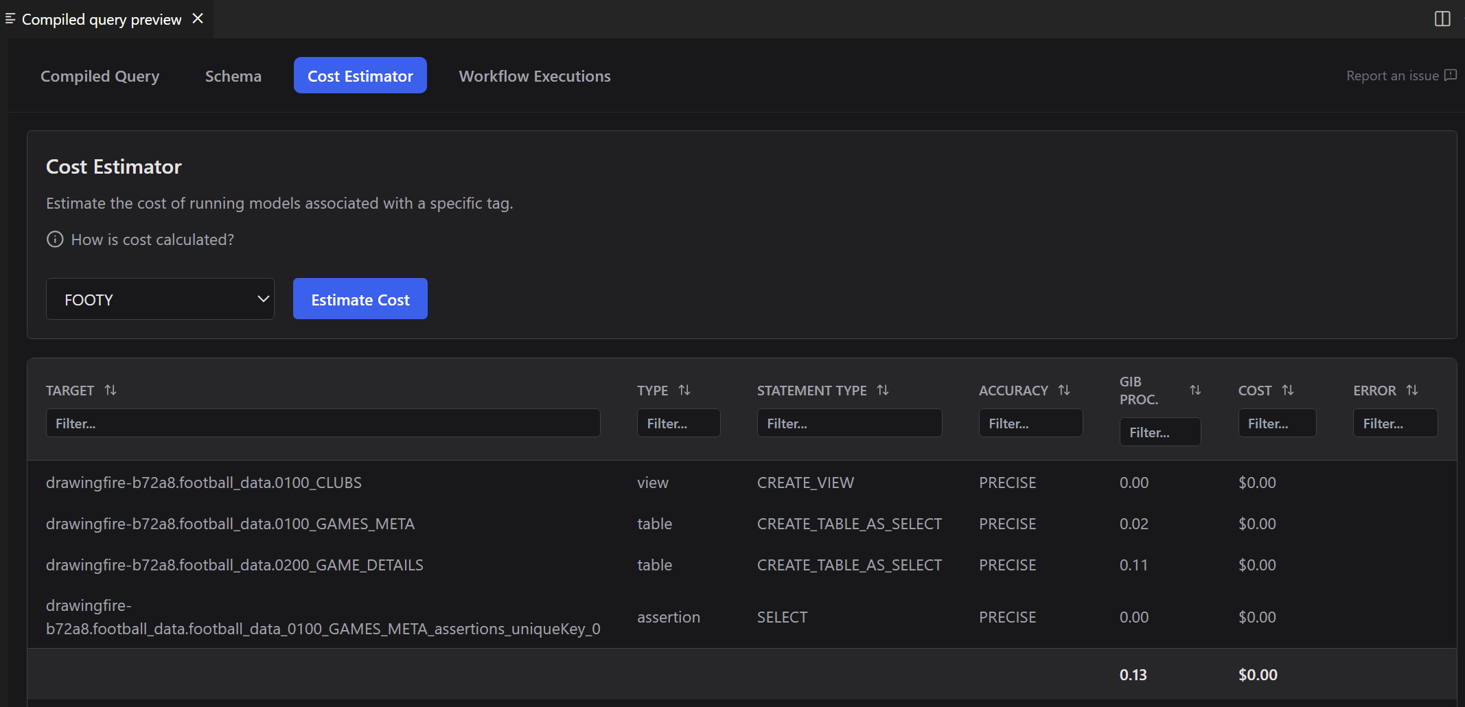 Cost estimator demonstration